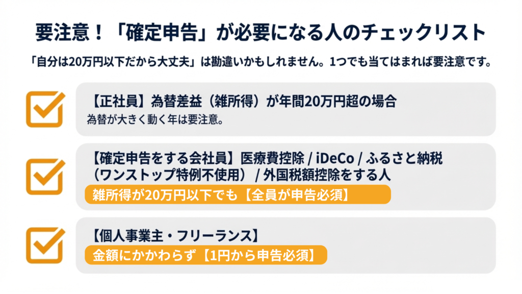 確定申告が必要な人のチェックリスト